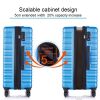 Expandable Hardshell Luggage Sets Suitcase ABS Lightweight with Spinner Wheels Blue